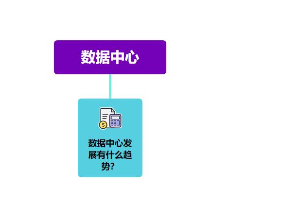 數(shù)據(jù)中心發(fā)展有什么趨勢？